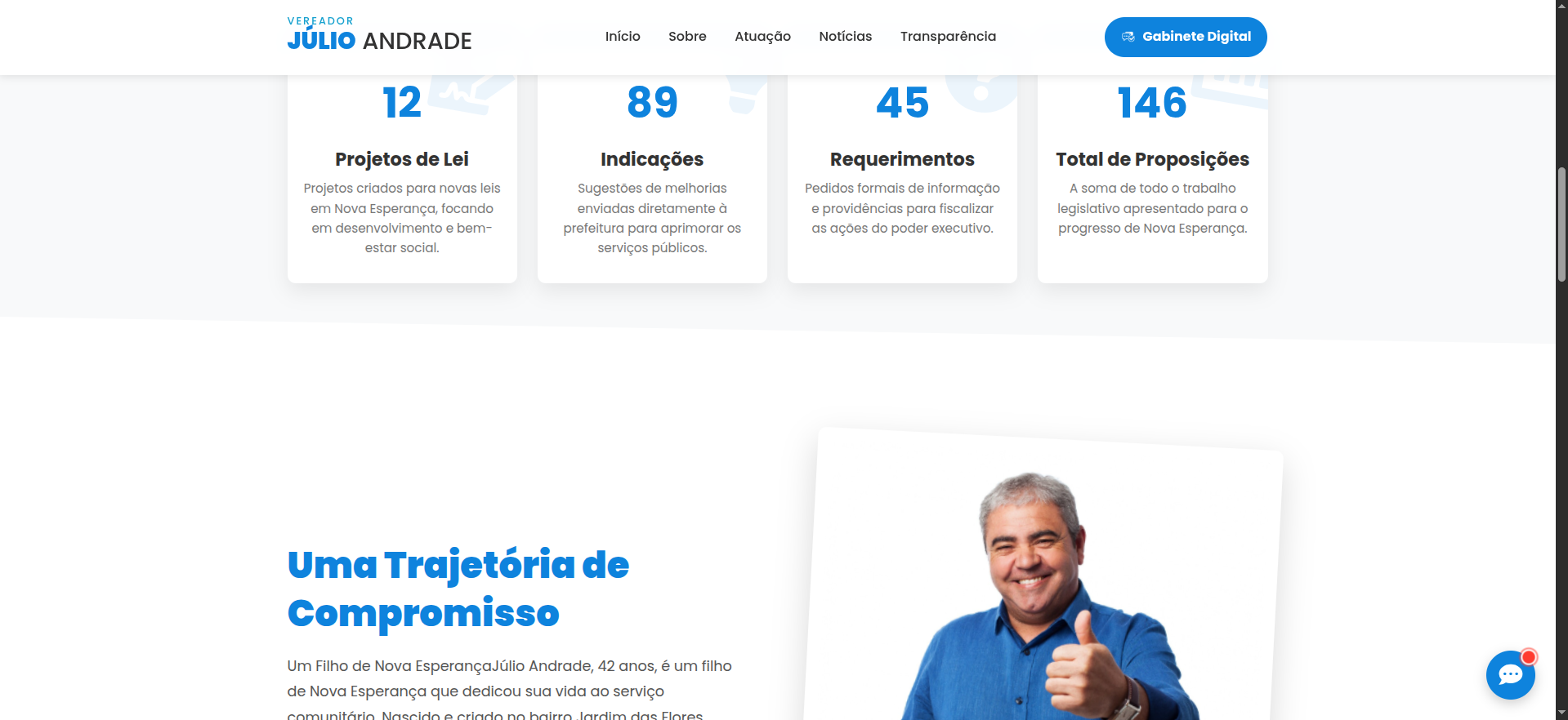 Site do Político